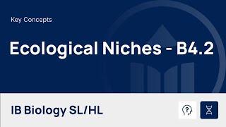 Ecological Niches video thumbnail