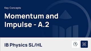 Momentum and Impulse video thumbnail