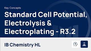 Standard Cell Potential, Electrolysis, and Electroplating video thumbnail