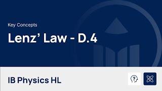 Lenz's Law video thumbnail