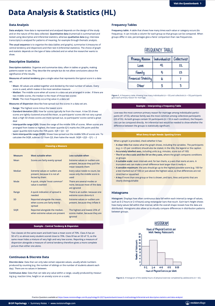 Data Analysis & Statistics